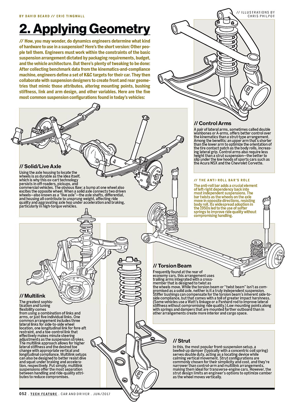 Name:  Suspension Tuning Car_and_Driver_USA_June_2017_Page_05.jpg
Views: 1331
Size:  494.8 KB
