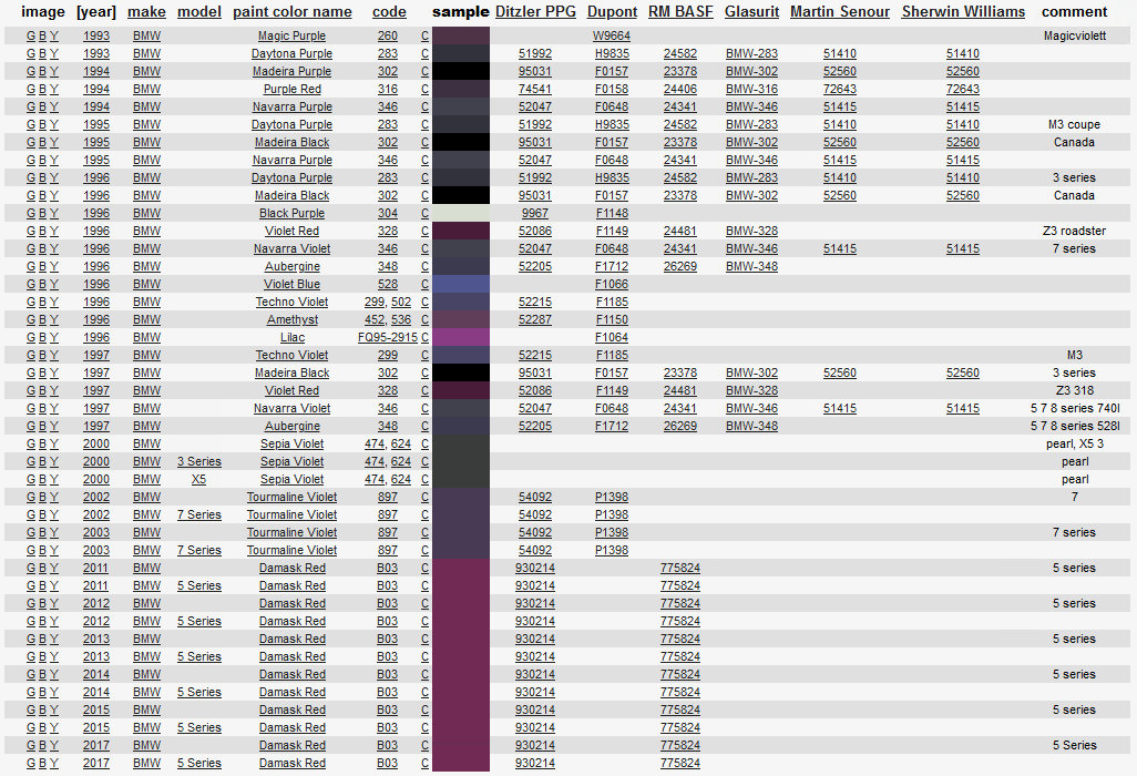 Name:  BMW_Color_Code_Purple.png
Views: 71799
Size:  125.1 KB