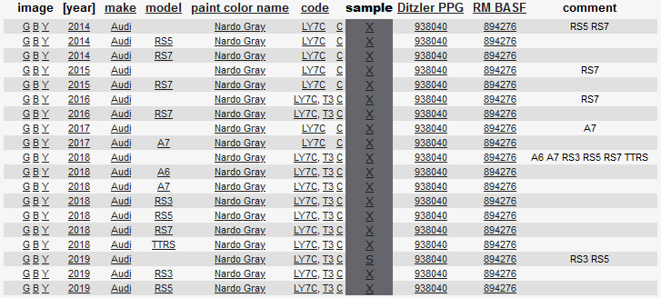 Name:  Audi_Nardo_Gray.png
Views: 39737
Size:  48.4 KB