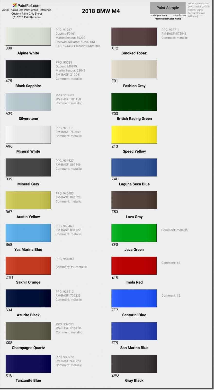 Name:  BMW_FashionGray_Chips.jpg
Views: 51262
Size:  100.8 KB