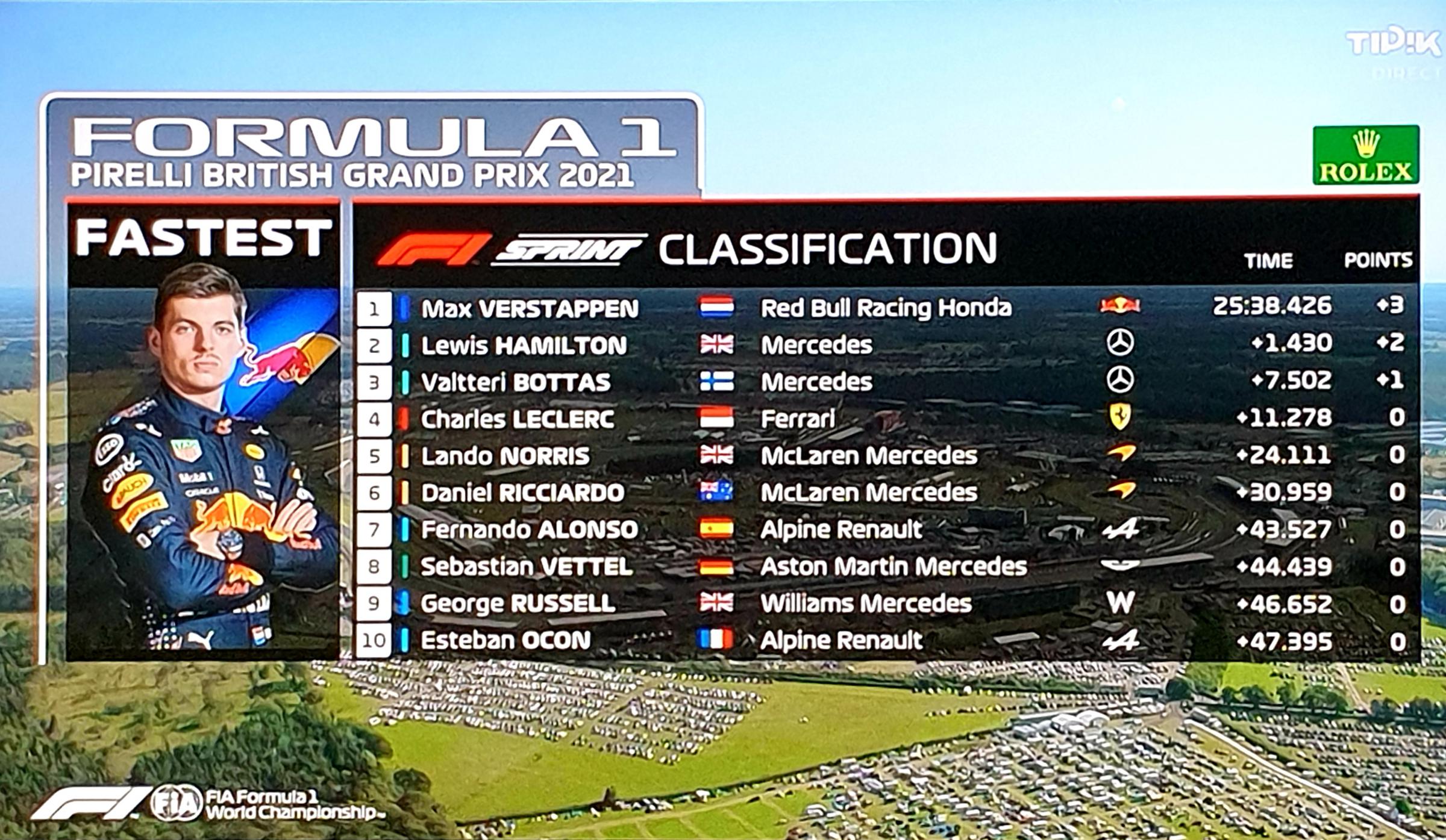 Name:  Silverstone_2021_4.jpg
Views: 1554
Size:  504.0 KB