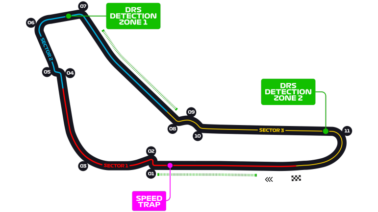 Name:  monza.png
Views: 4036
Size:  61.7 KB
