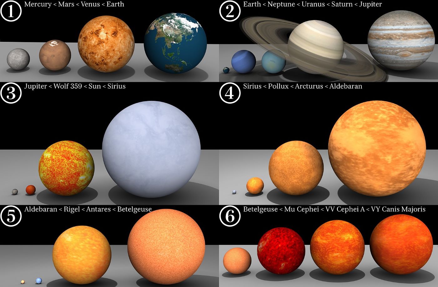 Name:  Star-sizes.jpg
Views: 23768
Size:  172.8 KB