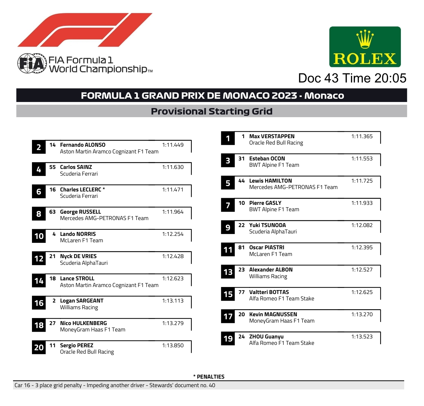 Name:  F1_2023_Monaco.jpg
Views: 812
Size:  386.4 KB