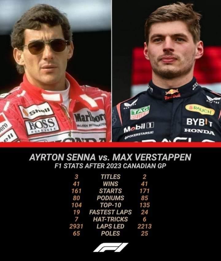 Name:  Senna_Verstappen.jpg
Views: 3849
Size:  58.2 KB