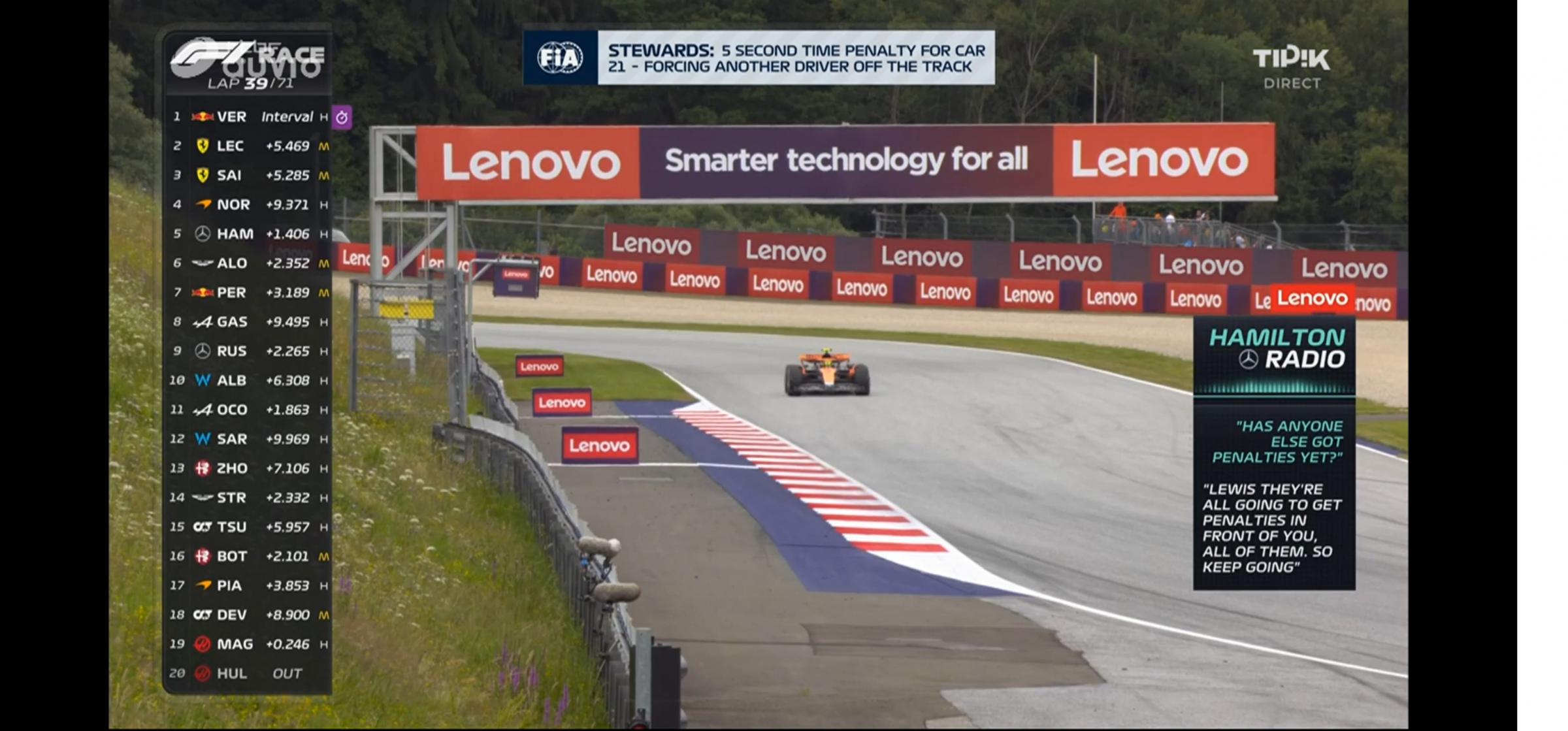 Name:  Hamilton_Wolff_Austria_2023.jpg
Views: 1627
Size:  235.7 KB