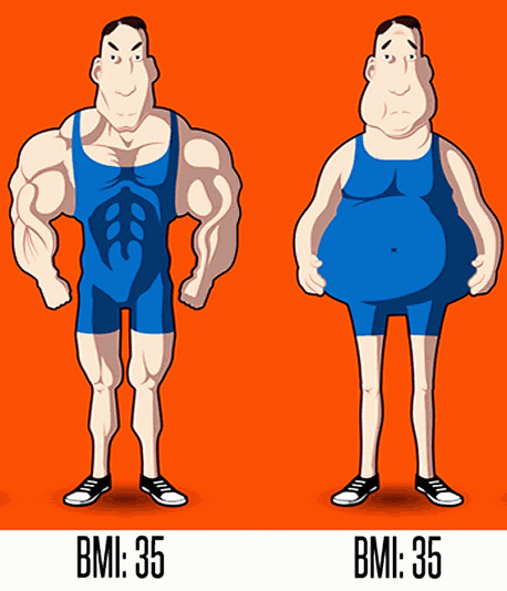 Name:  BMI. (1).jpg
Views: 2421
Size:  100.6 KB