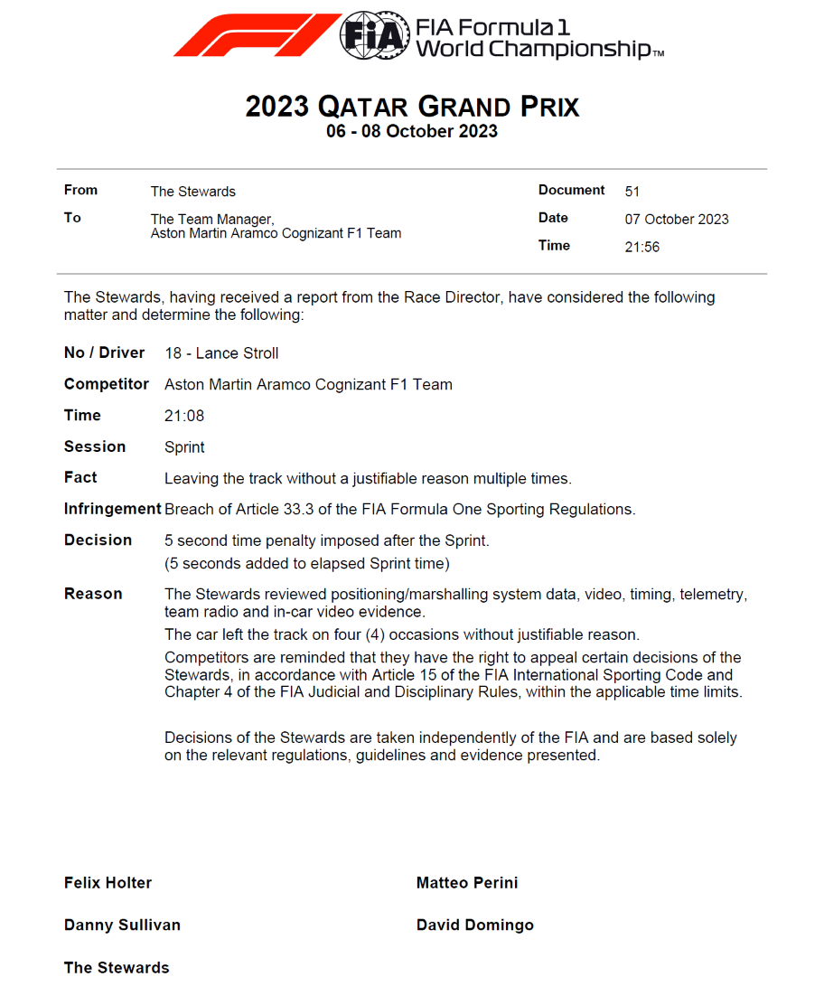 Name:  F1_2023_Qatar_Sprint_Stroll.png
Views: 2942
Size:  233.3 KB