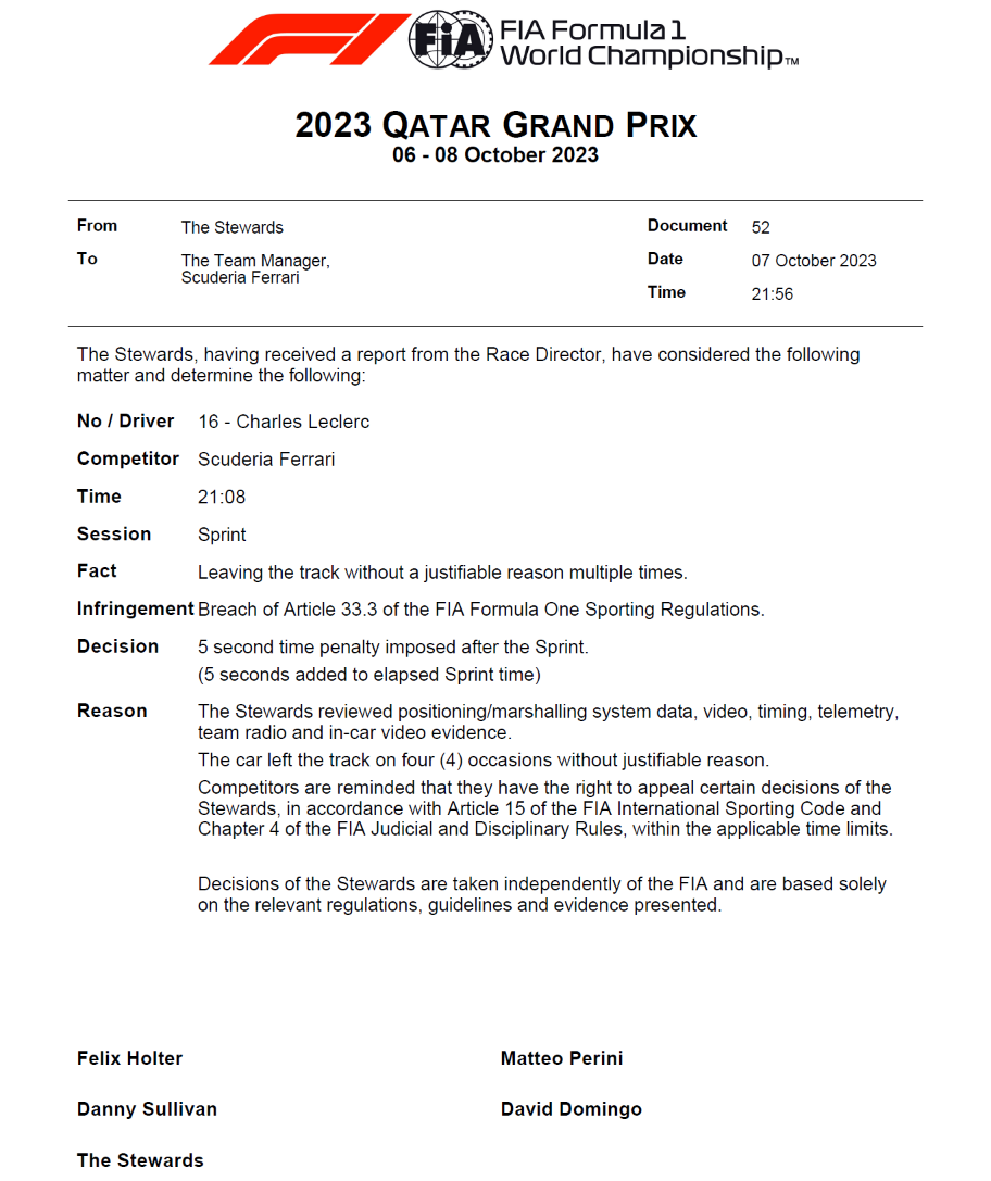 Name:  F1_2023_Qatar_Sprint_Leclerc.png
Views: 2902
Size:  226.8 KB