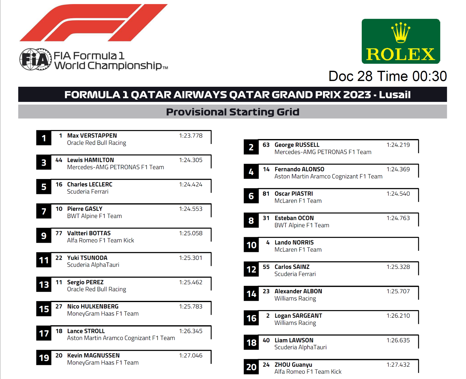 Name:  F1_2023_Qatar_StartGrid.png
Views: 2923
Size:  401.6 KB