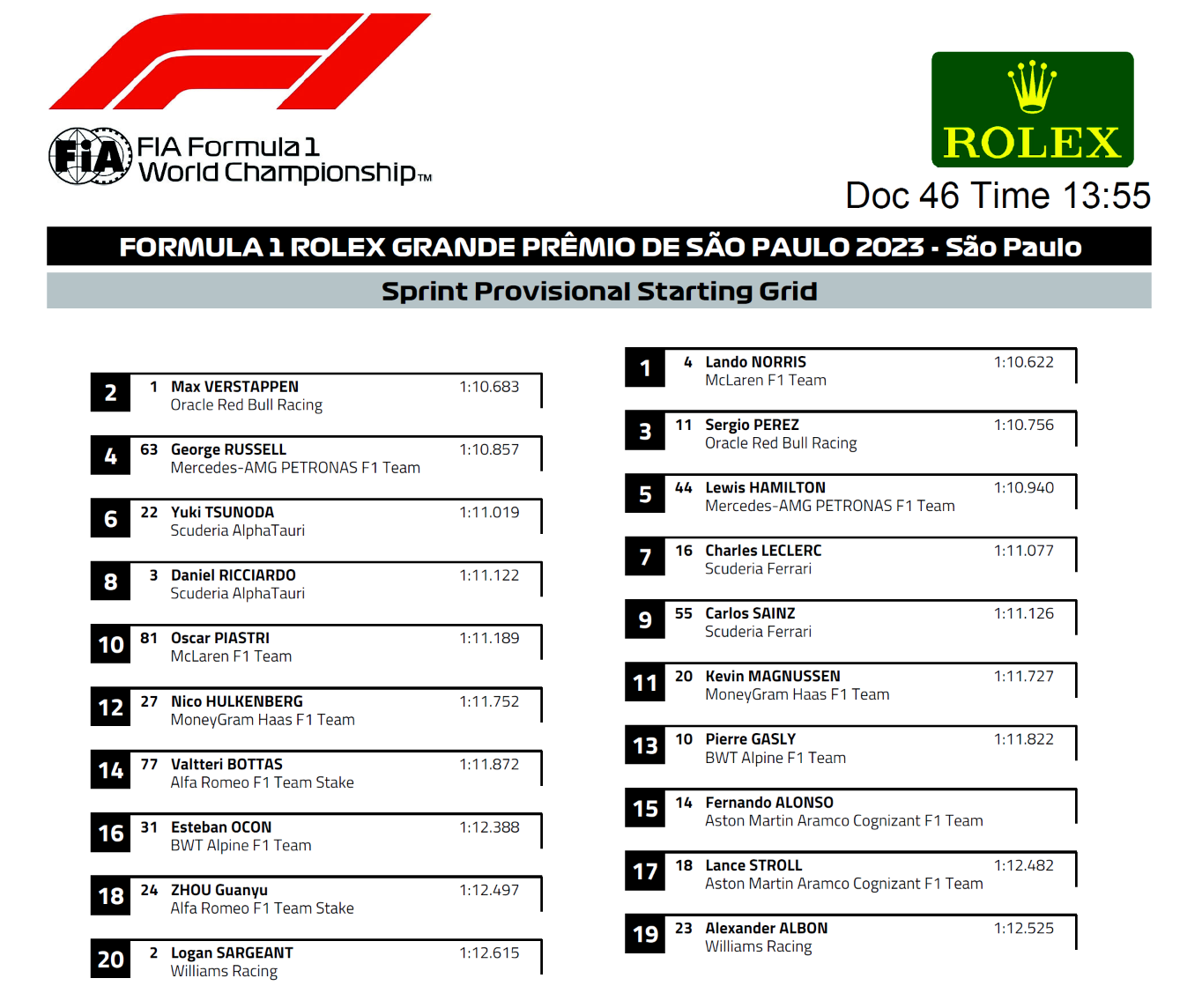 Name:  F1_2023_Brazil_Sprint.png
Views: 6800
Size:  337.2 KB