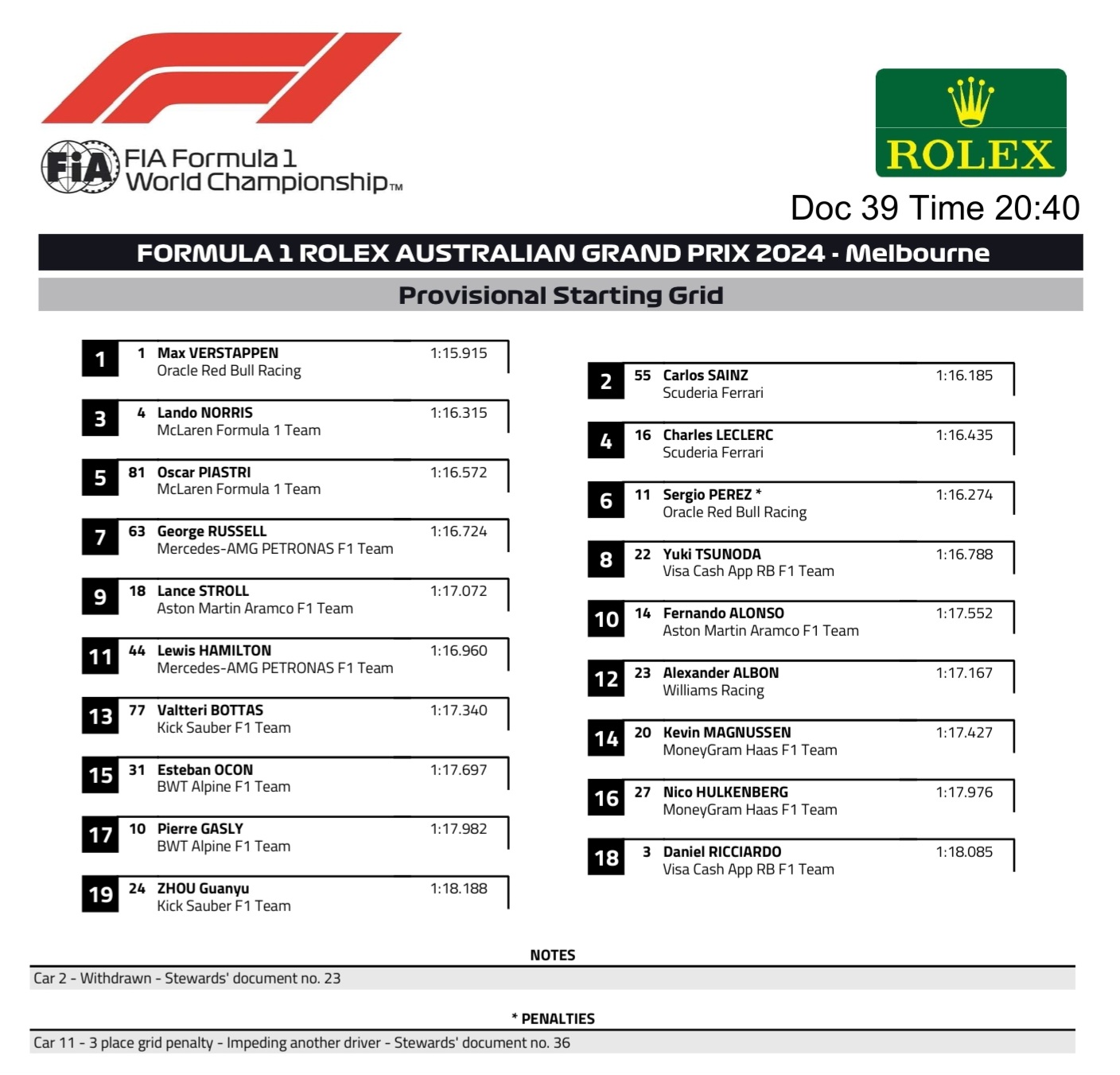 Name:  F1_2024_Australia_Qualies.jpg
Views: 12346
Size:  322.5 KB