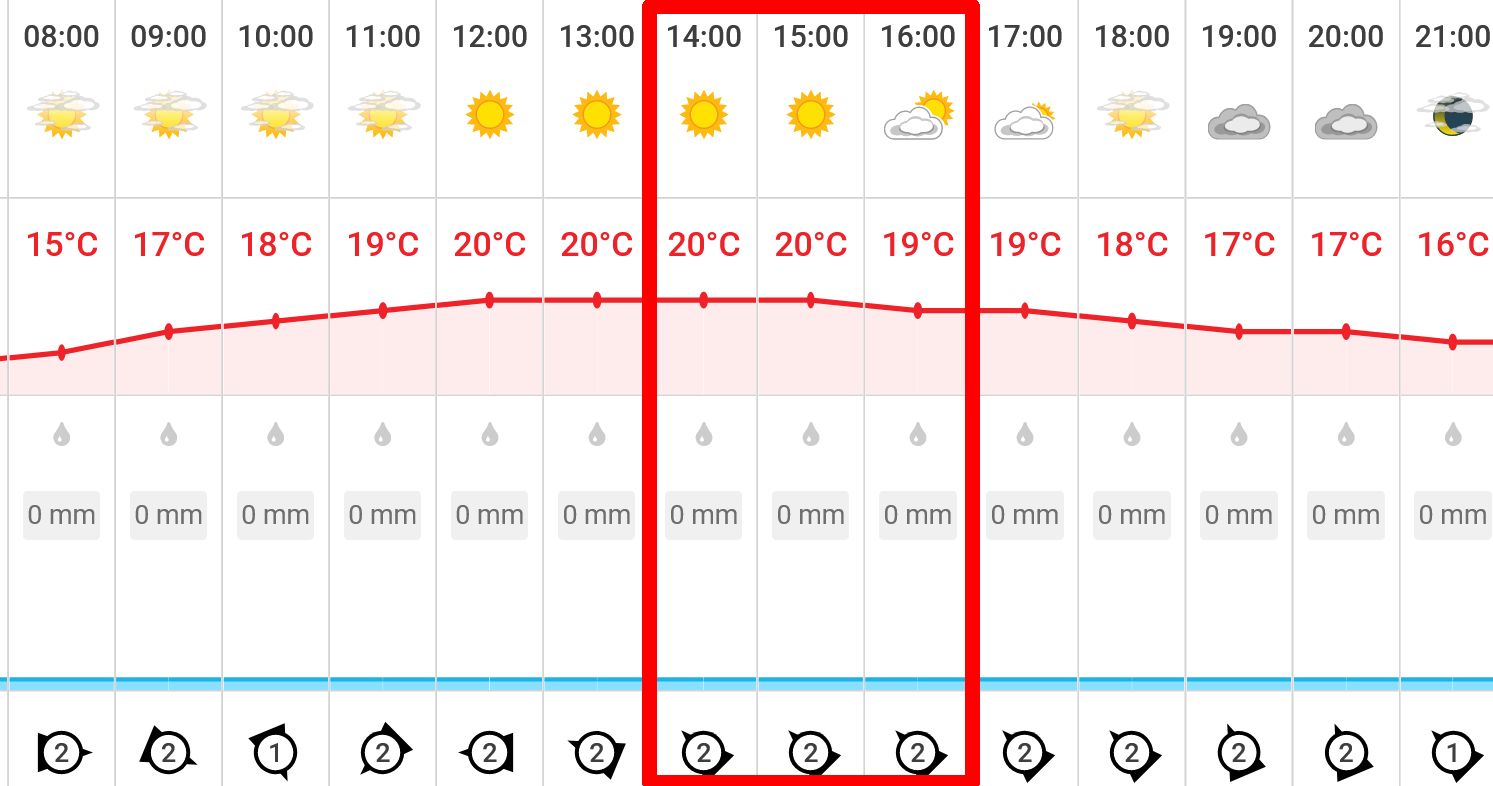 Name:  Suzuka_Weather_07Apr24.jpg
Views: 471
Size:  110.5 KB