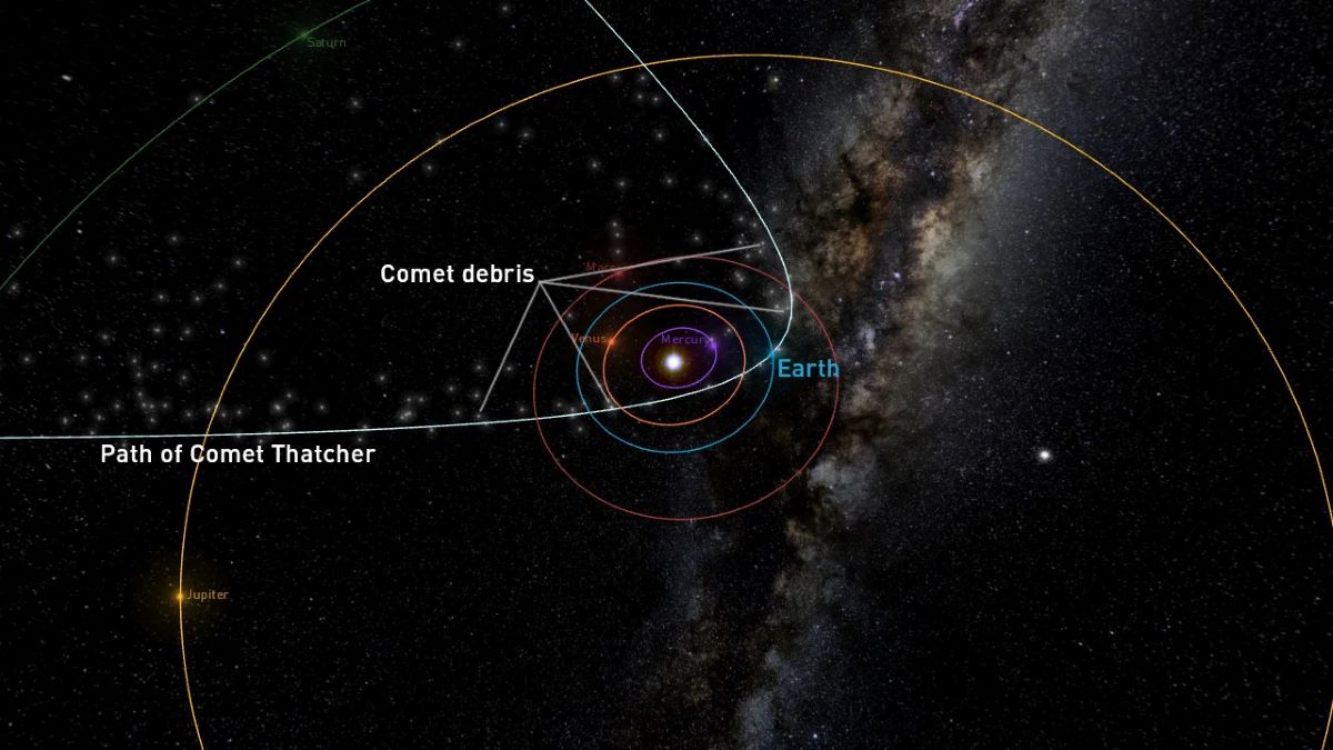 Name:  Lyrids-Comet-Thatcher-debris-meteorshowersdotorg.jpg
Views: 9503
Size:  116.8 KB