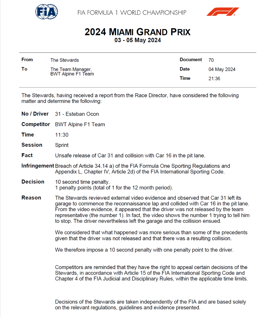 Name:  F1_2024_Miami_Ocon.png
Views: 741
Size:  268.9 KB