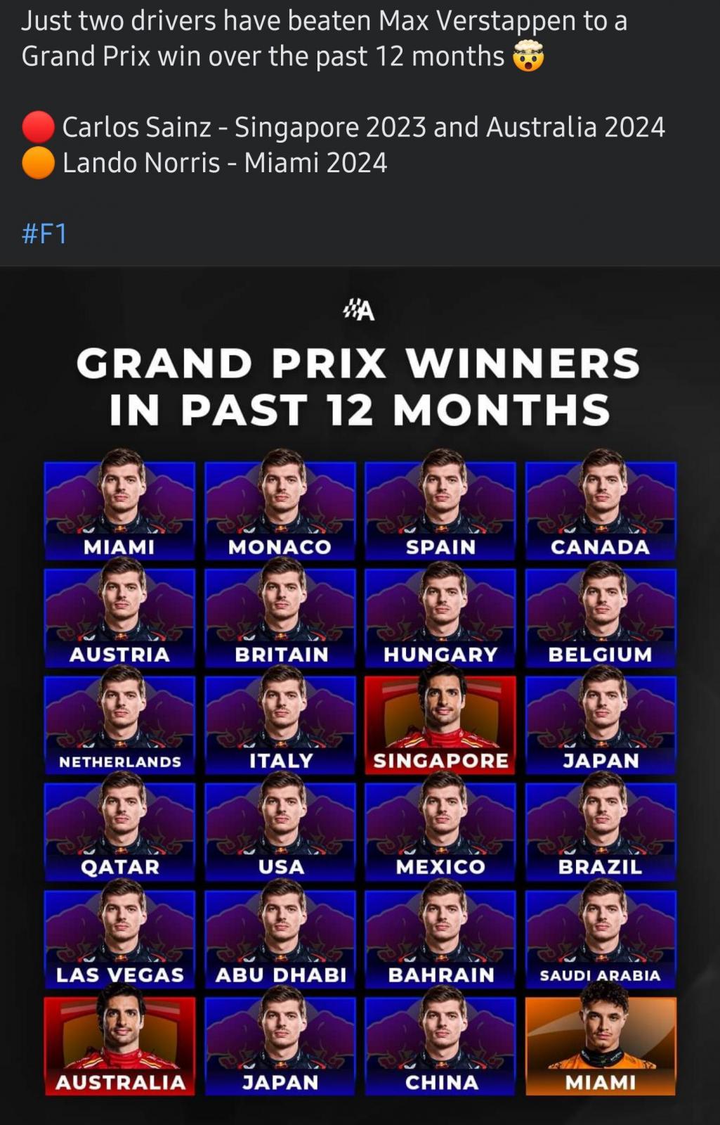 Name:  F1_VER_12months.jpg
Views: 191
Size:  202.5 KB