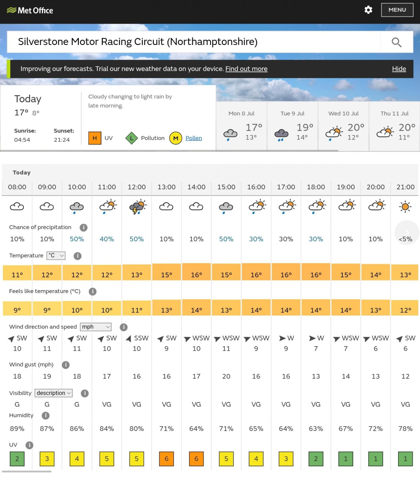 Name:  F1_Silverstone_Weather.jpg
Views: 1175
Size:  197.0 KB