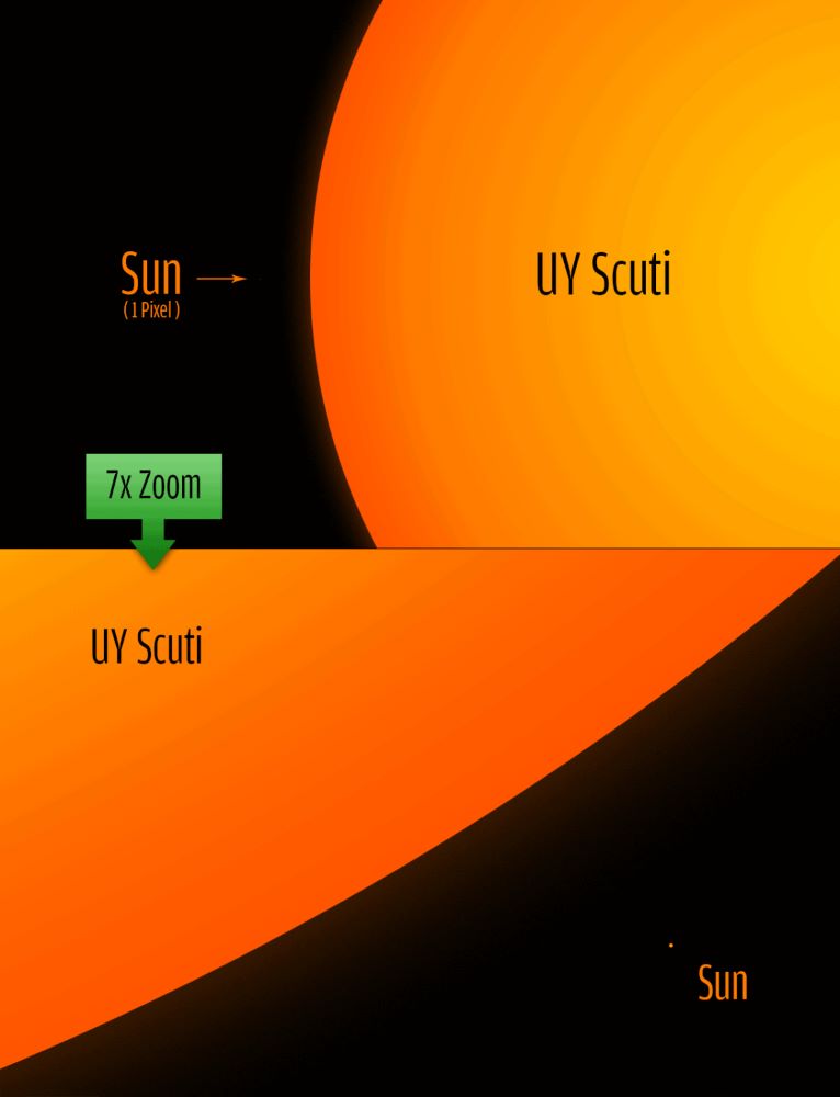 Name:  Scuti..jpg
Views: 22069
Size:  34.2 KB