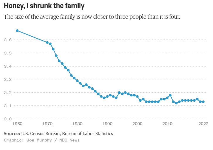 Name:  family.jpg
Views: 1493
Size:  49.0 KB