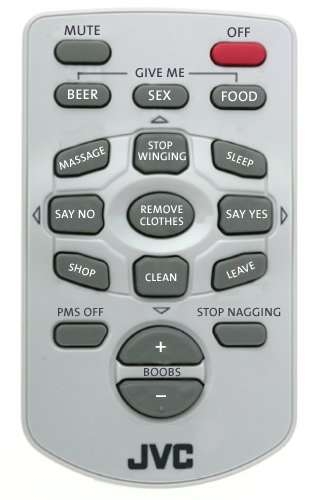 Name:  Remote-For-Husband-resizecrop--.jpg
Views: 759
Size:  47.2 KB