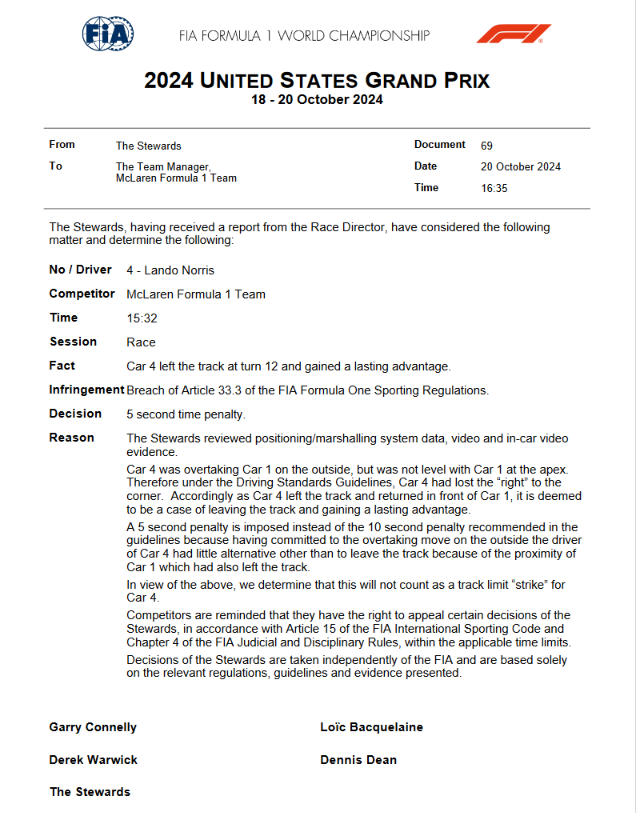 Name:  F1_2024_Austin_VER_NOR.png
Views: 1585
Size:  192.3 KB