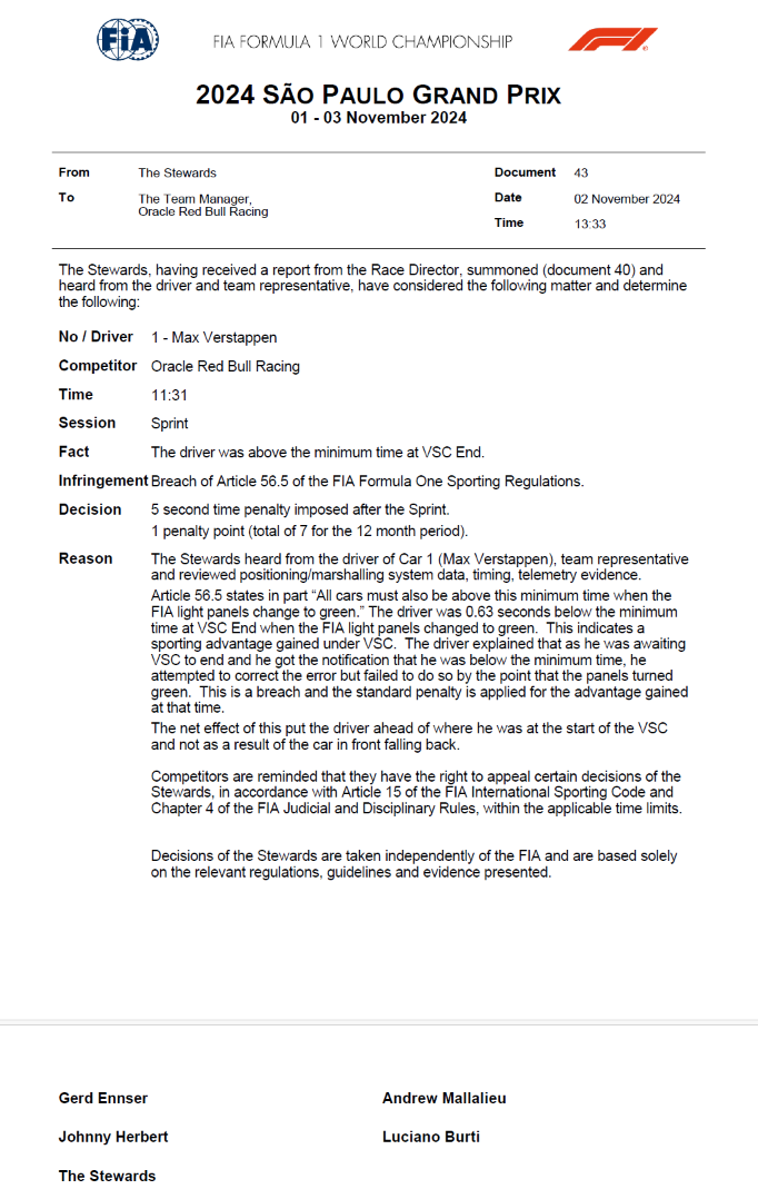 Name:  F1_2024_Brasil_Sprint.png
Views: 129
Size:  233.9 KB
