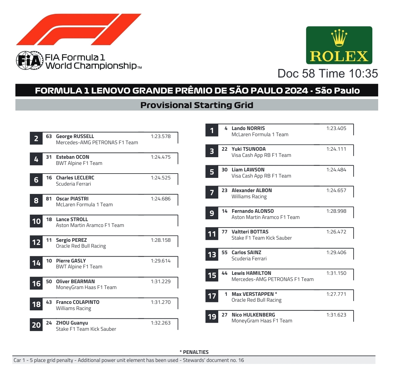 Name:  F1_2024_Brazil_Grid.jpg
Views: 97
Size:  376.8 KB
