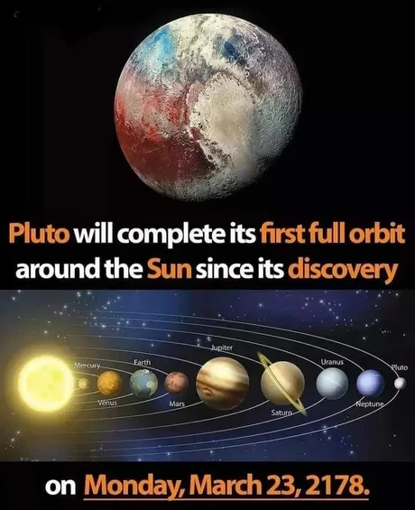 Name:  pluto-orbit.png
Views: 13311
Size:  349.0 KB