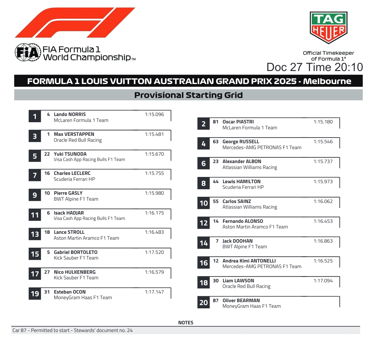 Name:  F1_2025_AUS_Grid.jpg
Views: 105
Size:  380.0 KB