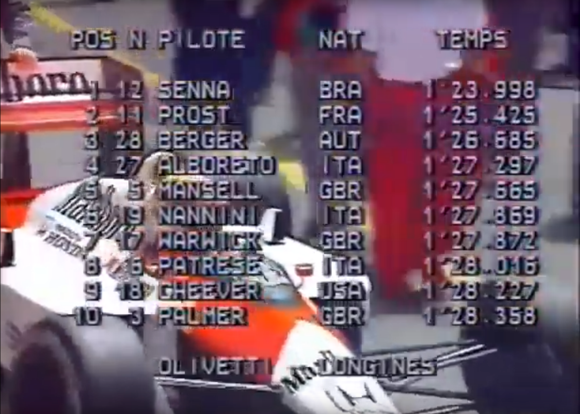 Name:  F1_1988_Monaco_Qualies.png
Views: 211
Size:  2.46 MB