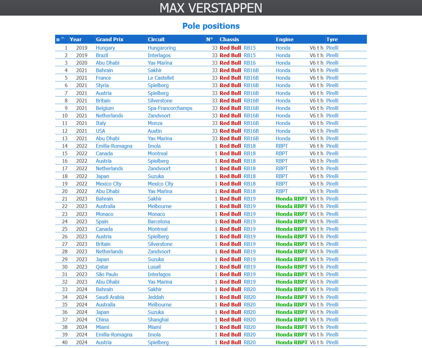 Name:  VER_10,046_Days_PP.png
Views: 135
Size:  174.4 KB