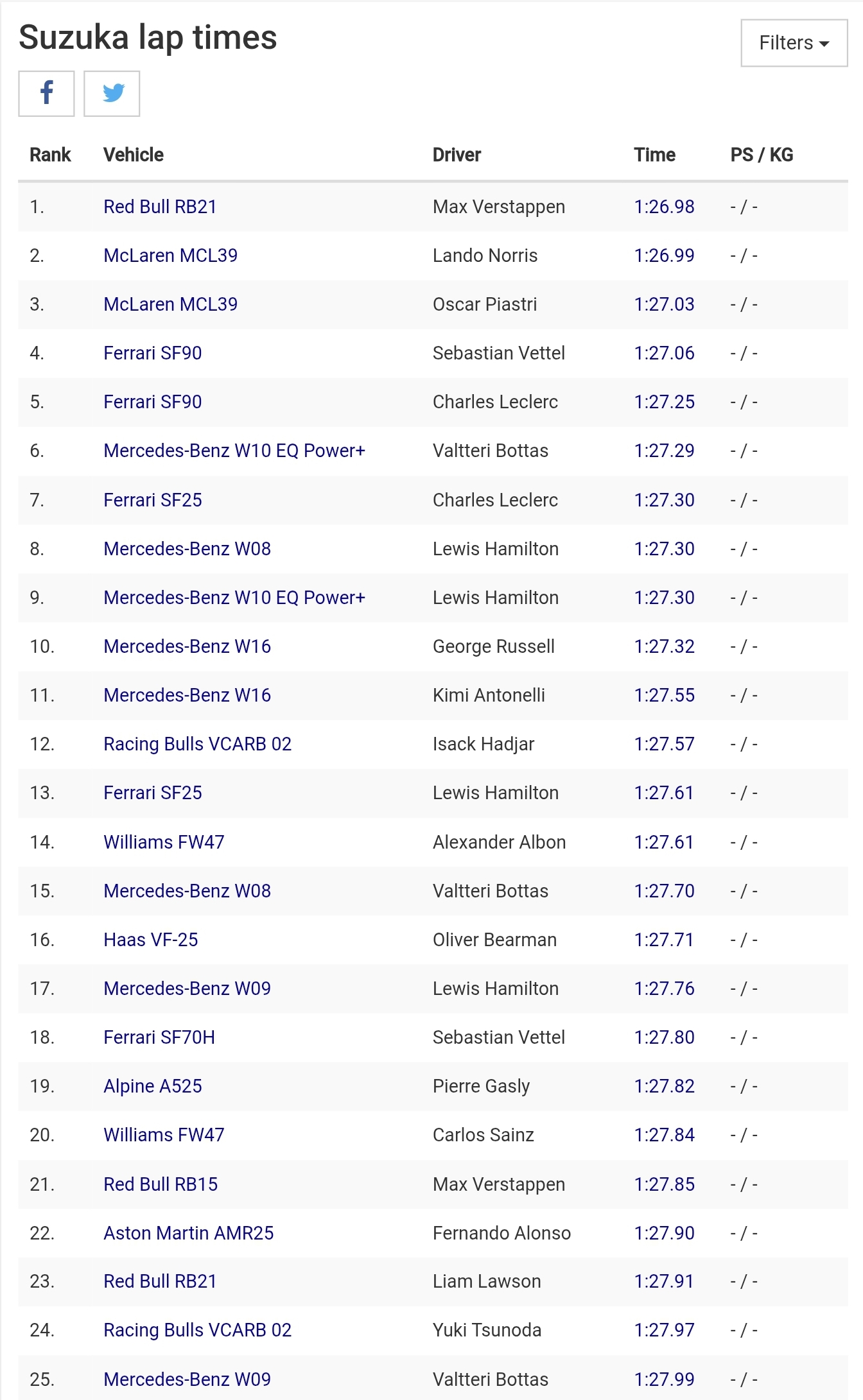 Name:  F1_Suzuka_FL.jpg
Views: 36
Size:  546.0 KB