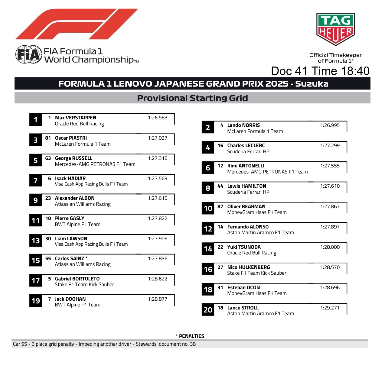Name:  F1_2025_Japan_Qualies.jpg
Views: 79
Size:  347.0 KB
