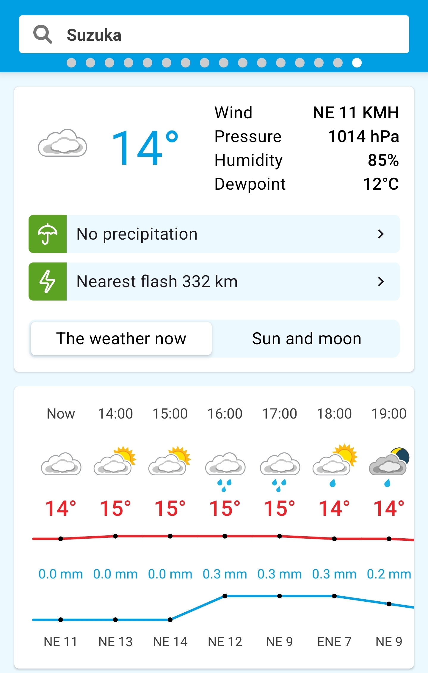 Name:  Suzuka_Weather_Start.jpg
Views: 31
Size:  514.5 KB