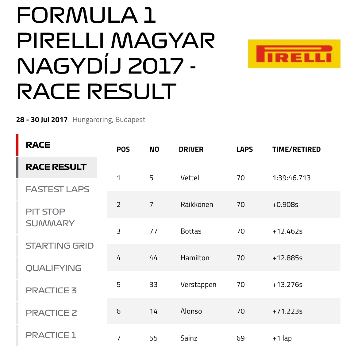 Name:  F1_Hungary_2017.jpg
Views: 40
Size:  201.1 KB