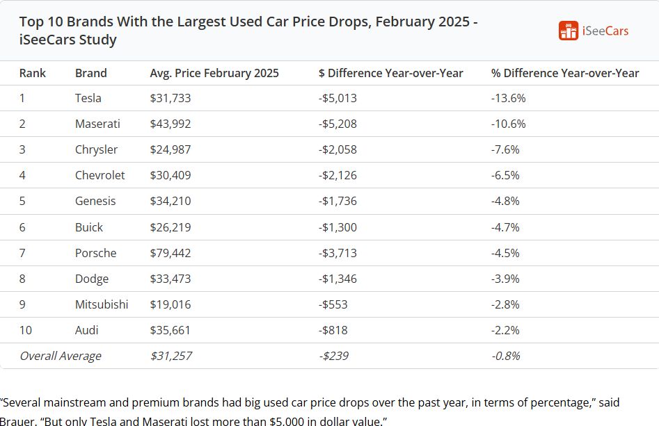 Name:  depreciation.jpg
Views: 235
Size:  73.6 KB