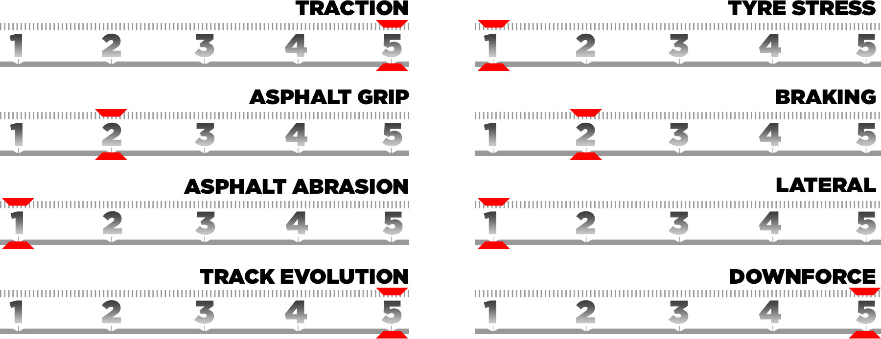 Name:  1920_trackcharacteristics-mc25-en.jpg
Views: 247
Size:  199.8 KB