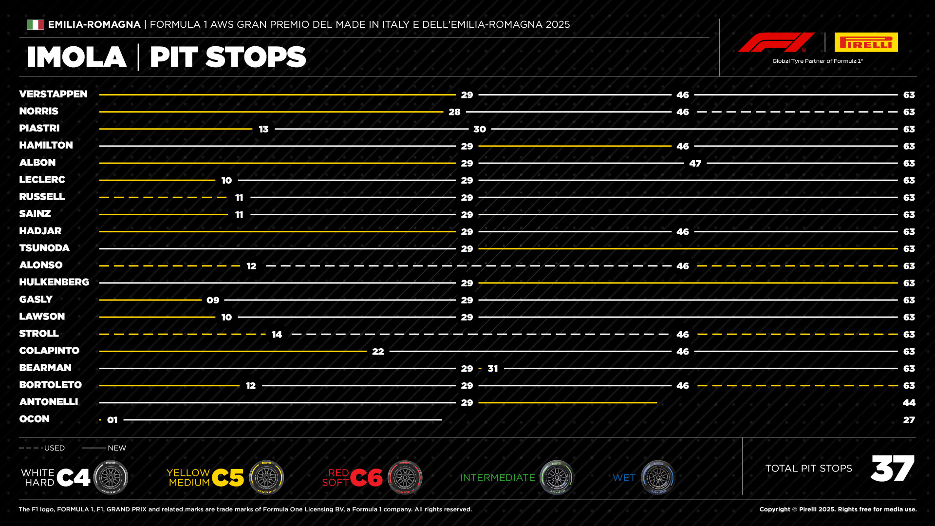 Name:  1920_07-it25-pitstop-en.jpg
Views: 62
Size:  501.8 KB