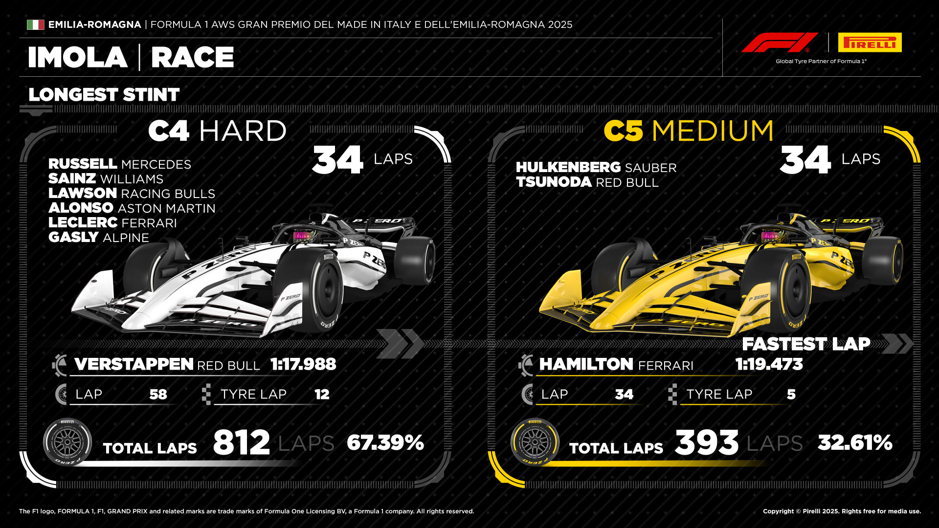 Name:  1920_07-it25-race2-en.jpg
Views: 60
Size:  568.4 KB