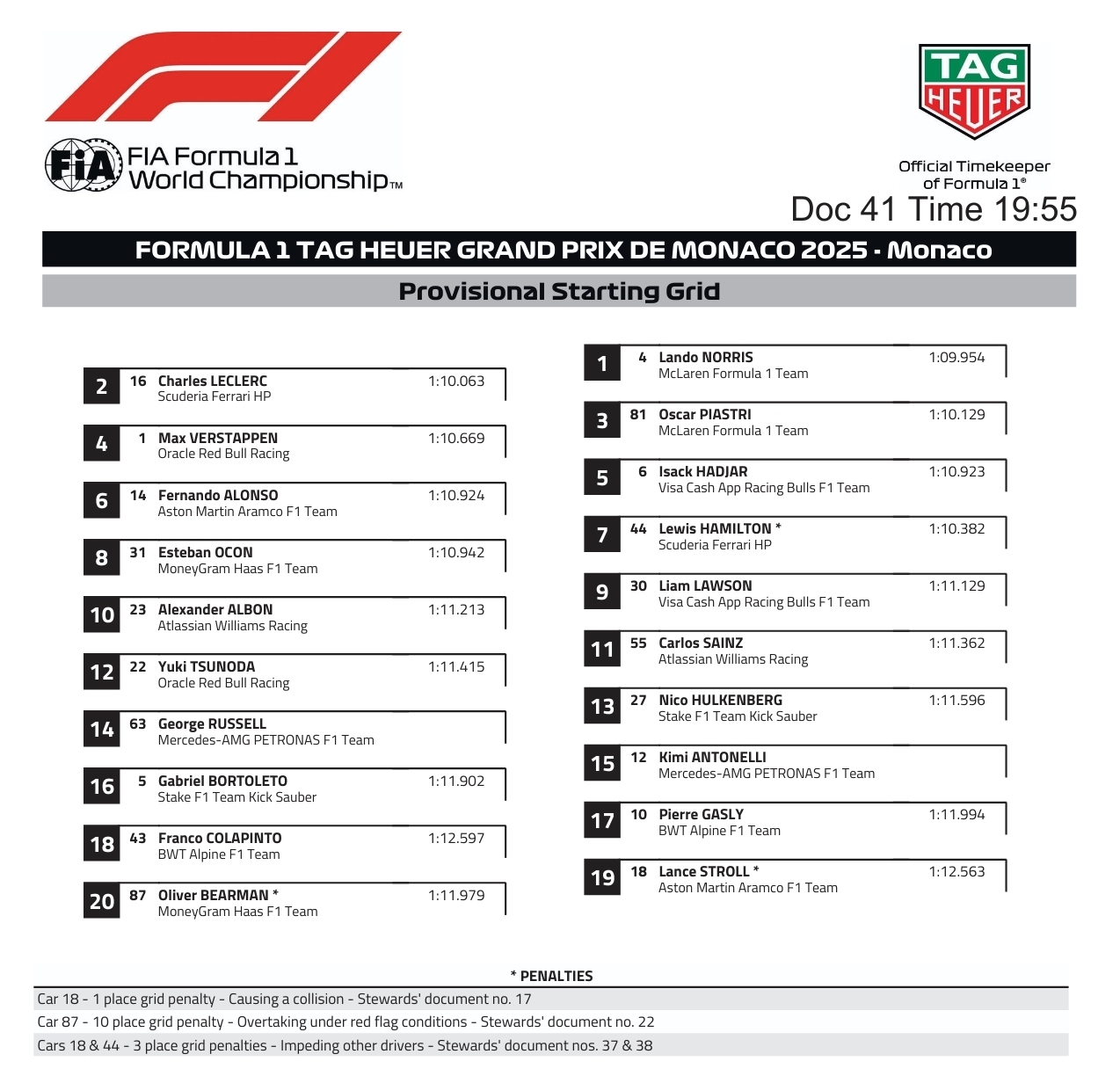 Name:  F1_Monaco_Grid.jpg
Views: 77
Size:  388.8 KB