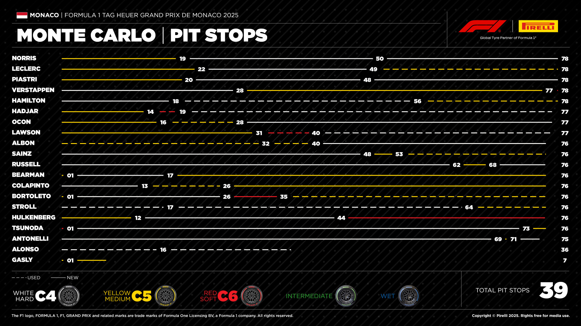 Name:  1920_08-mc25-pitstop-en.jpg
Views: 84
Size:  507.6 KB