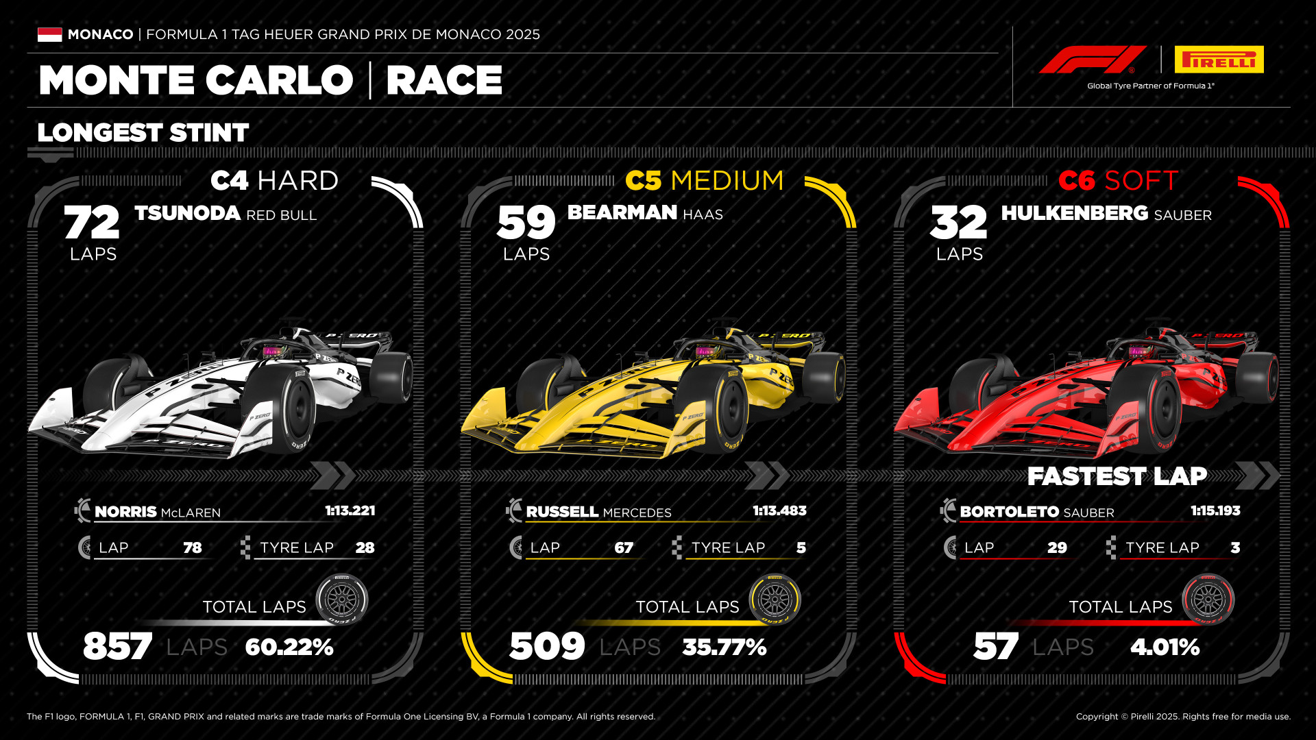 Name:  1920_08-mc25-race3-en.jpg
Views: 79
Size:  564.0 KB