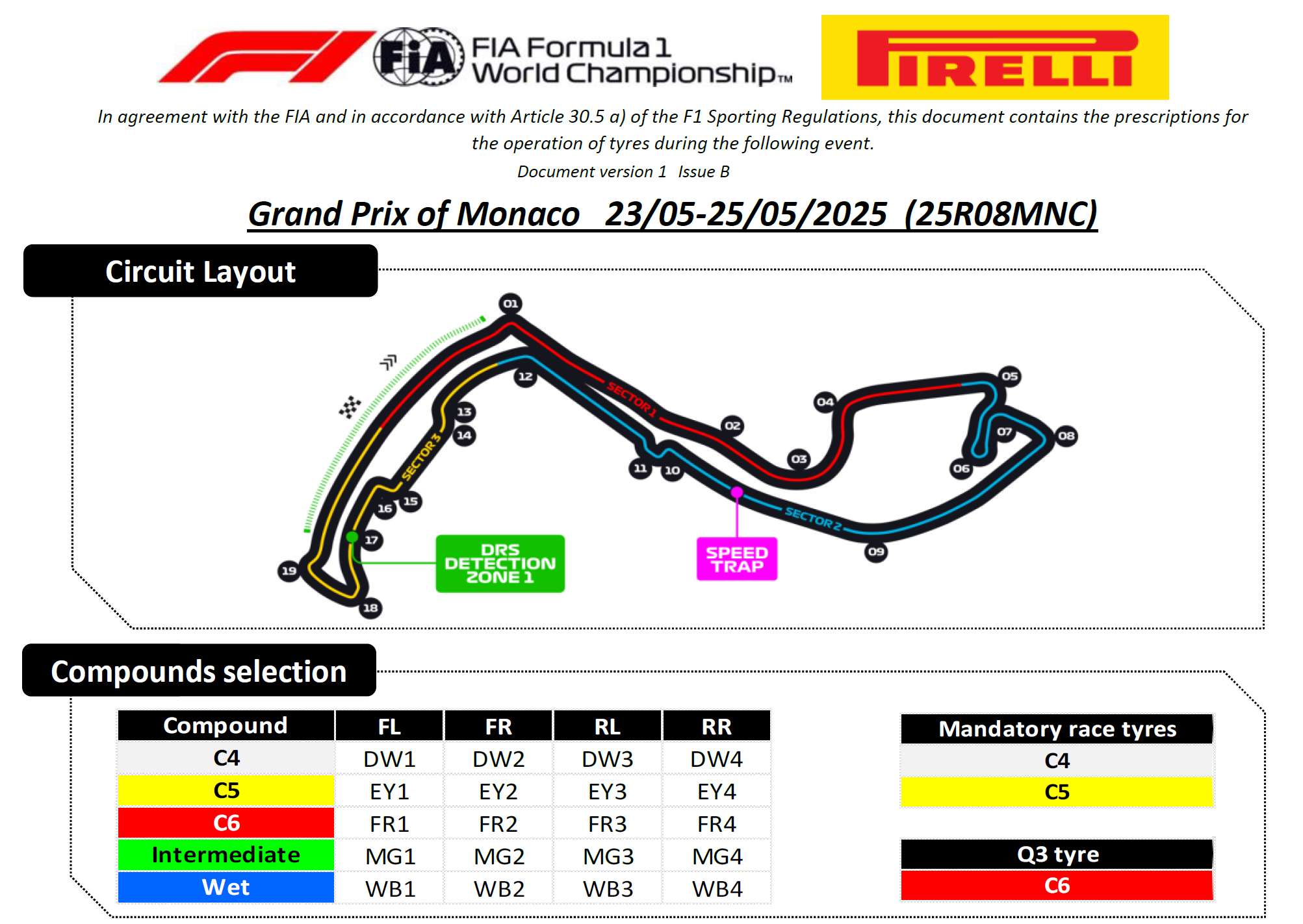 Name:  Monaco_Layout.png
Views: 160
Size:  551.8 KB