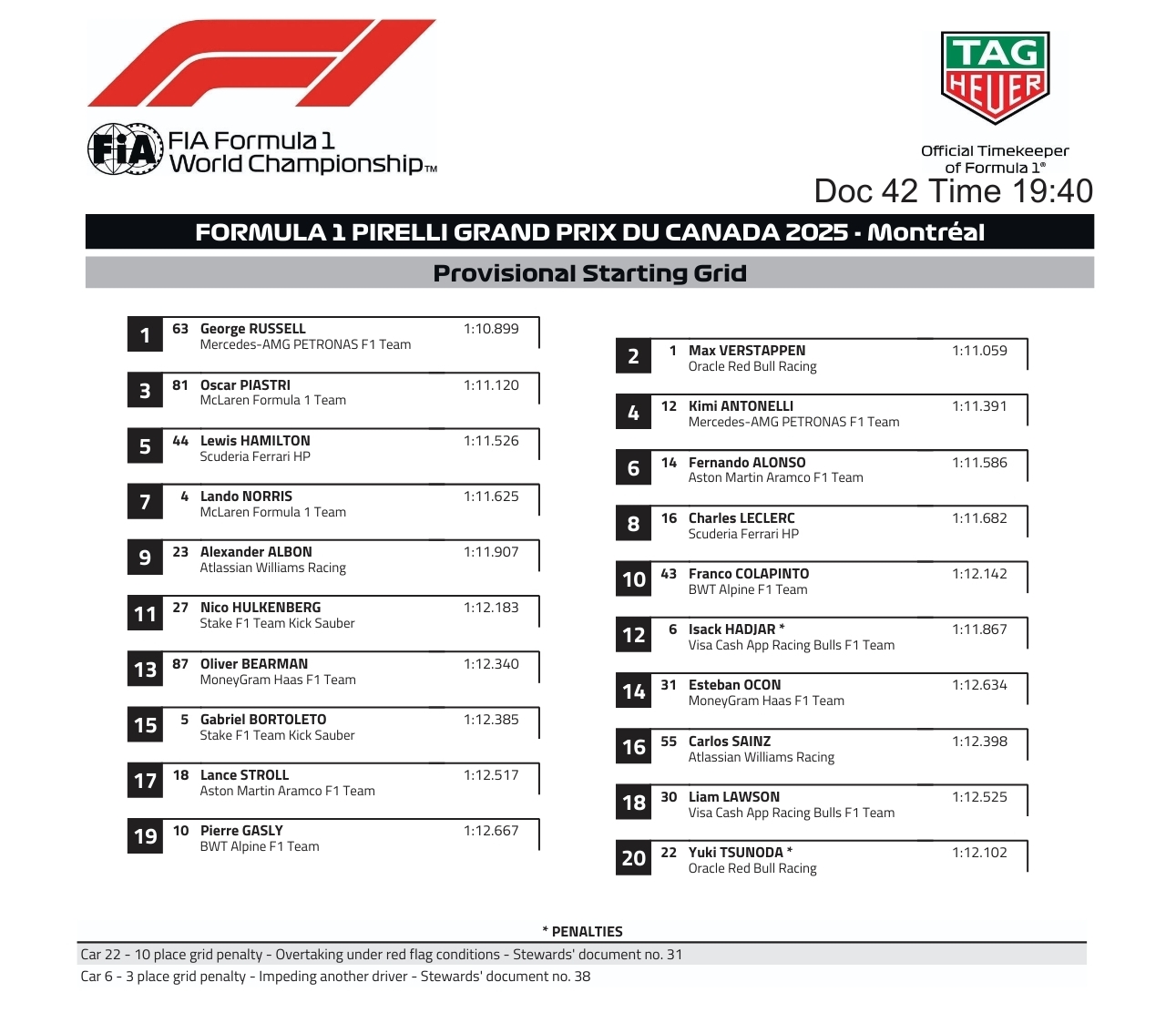 Name:  F1_2025_Canada_StartGrid.jpg
Views: 69
Size:  340.8 KB