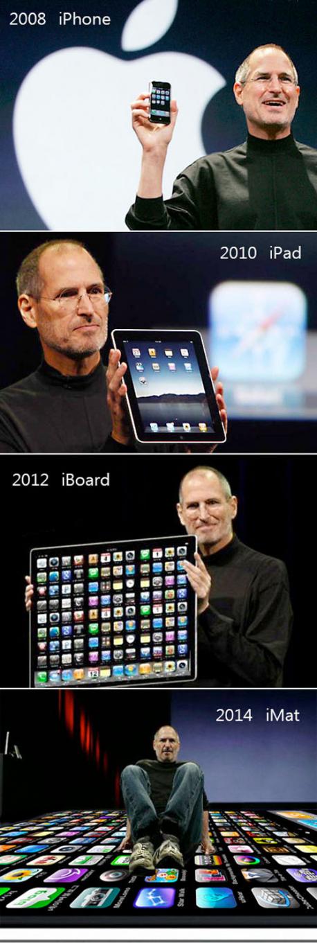 Name:  apple.jpg
Views: 25479
Size:  89.7 KB