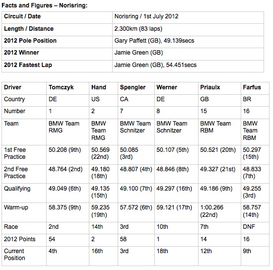 Name:  Screen Shot 2012-07-01 at 10.48.36 AM.jpg
Views: 4551
Size:  110.1 KB